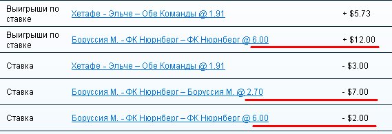 Стратегия в БК "ВильямХилл" Стратегия в БК "ВильямХилл"